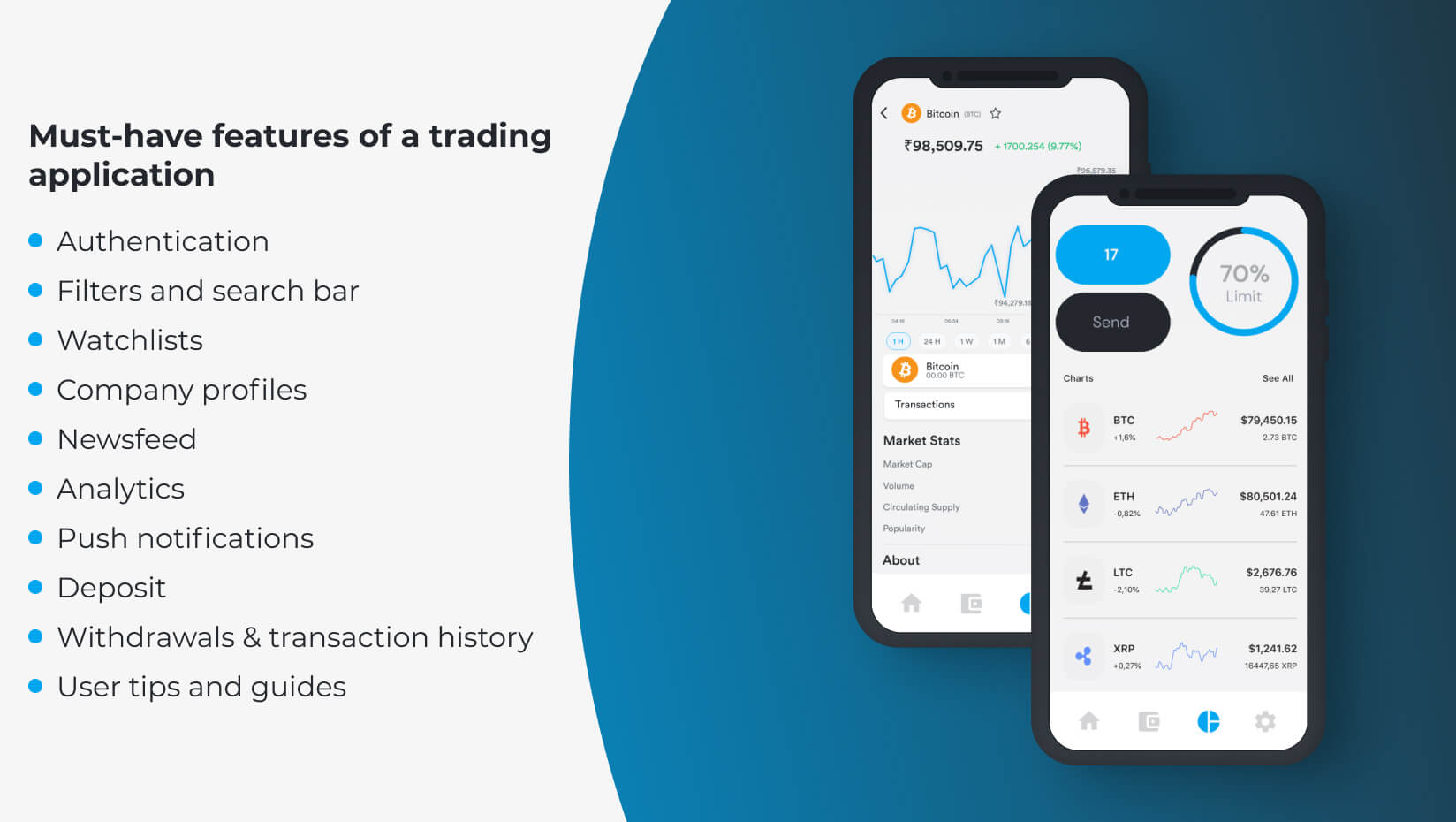 Must-have features of a trading application