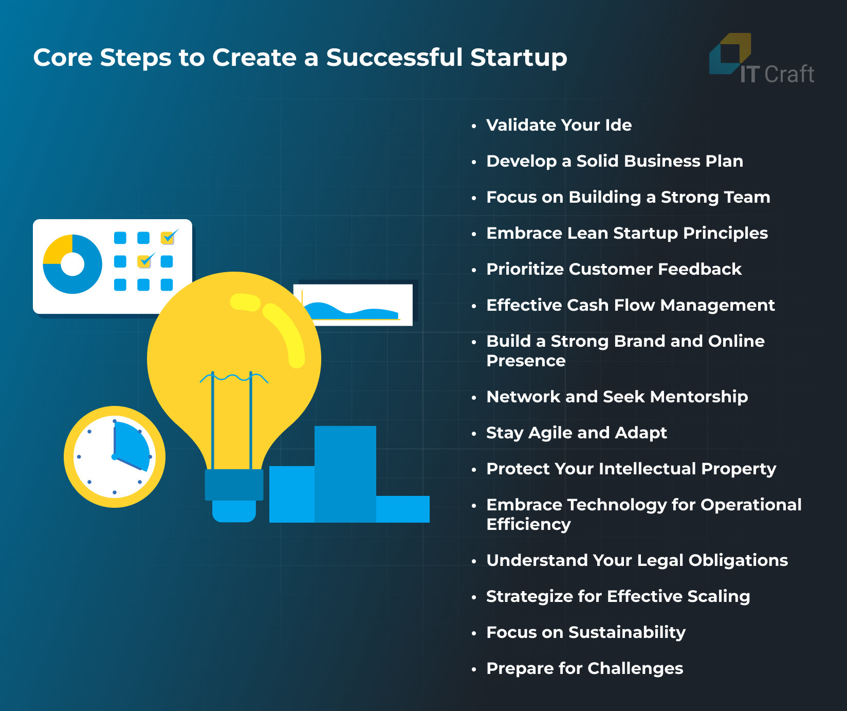 Tips for Making a Successful Startup