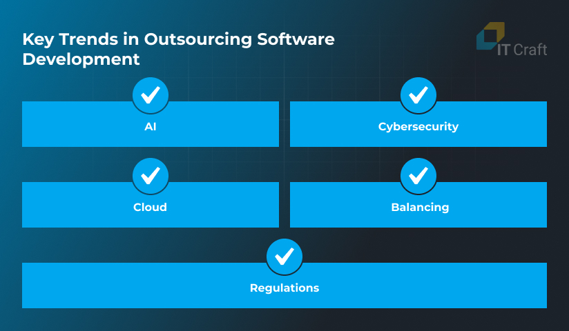 trends in outsourcing software development