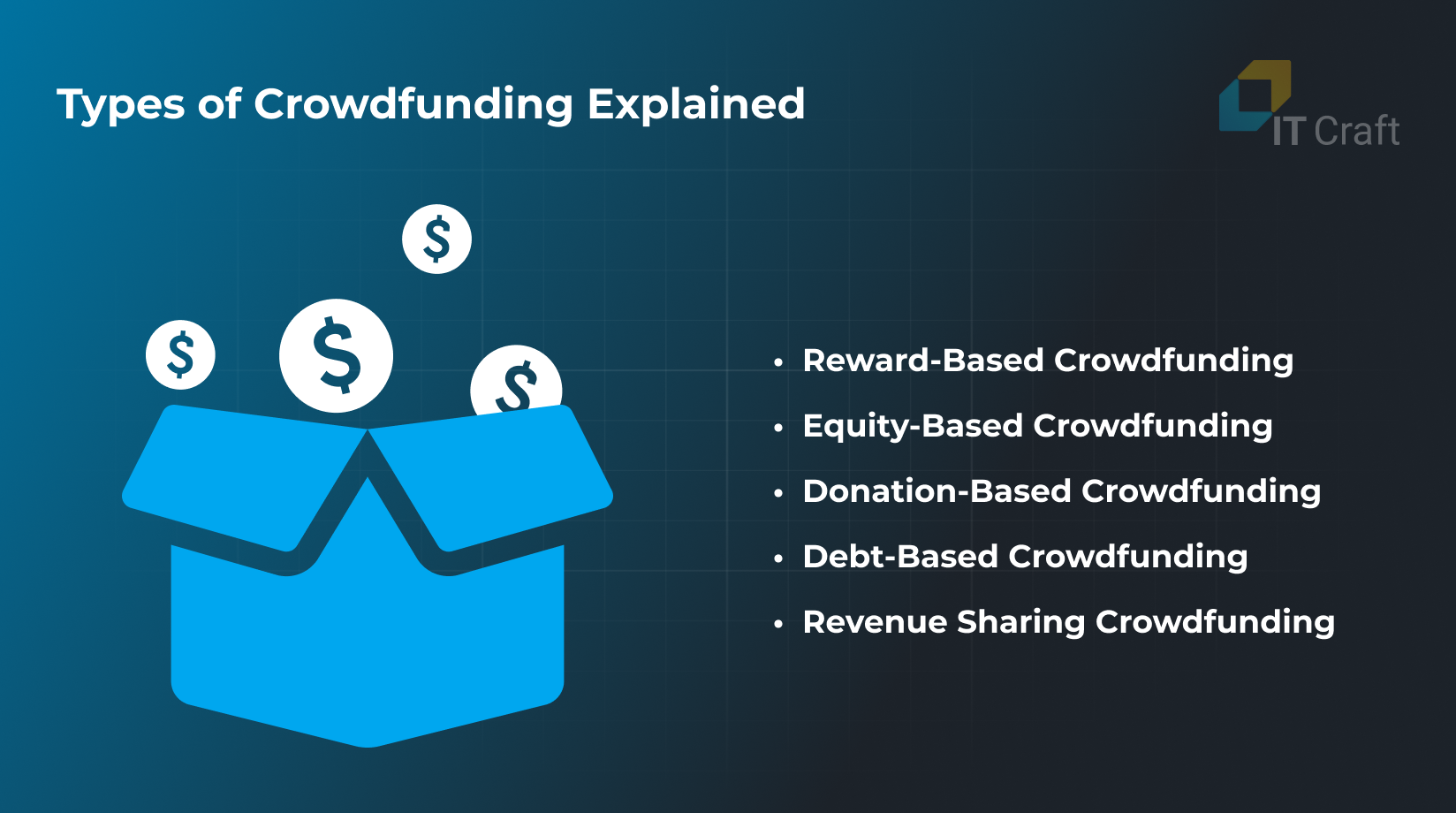 crowdfunding platform