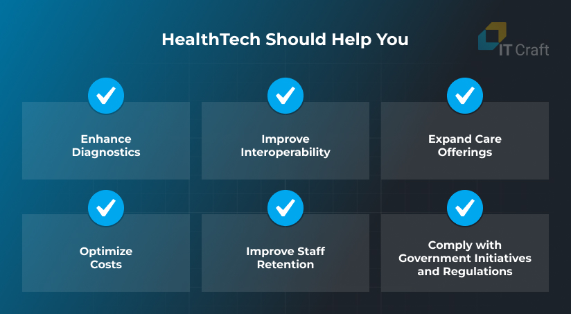 healthtech benefits