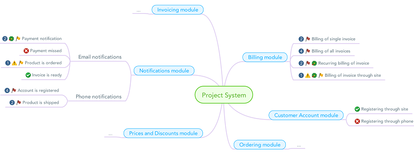 Project_System_1