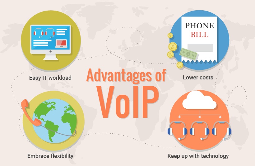 voip solutions