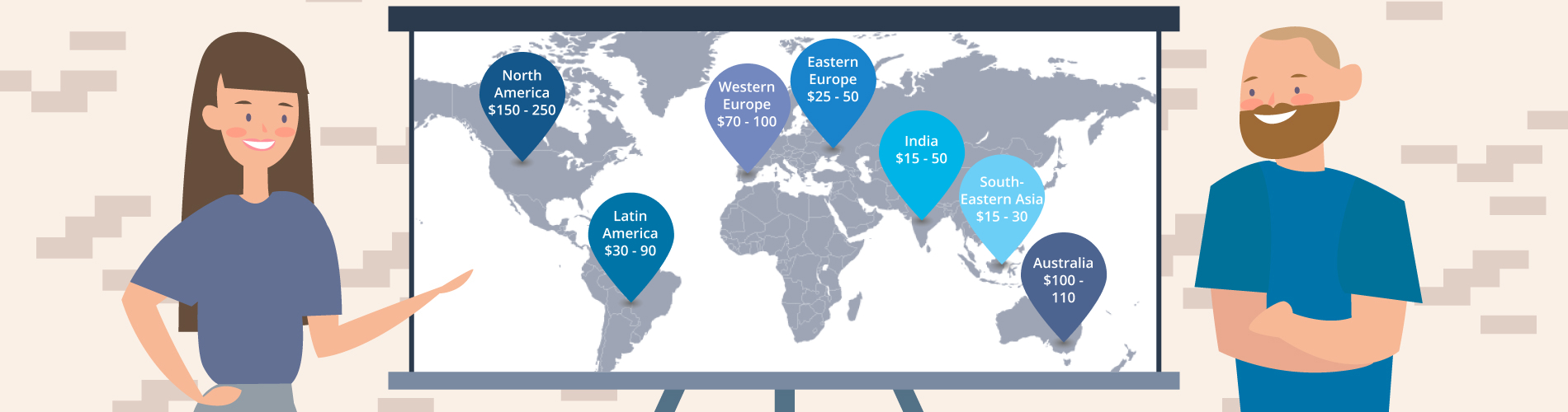 mobile app cost mobile app cost in 2019