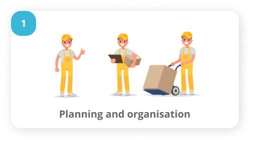 planning and organisation