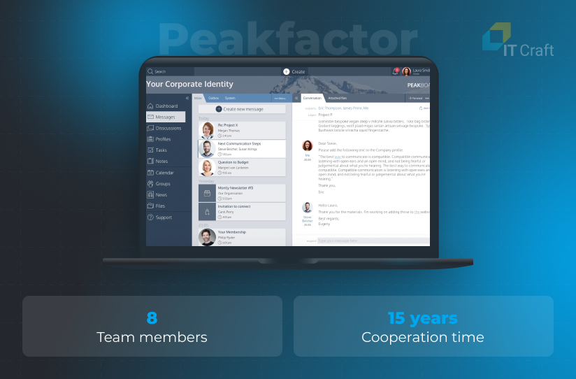 peakfactor