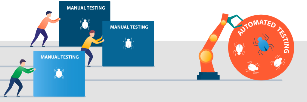 automated testing benefits