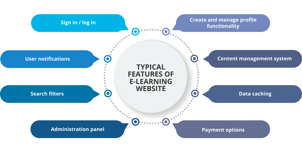 IT Craft development company