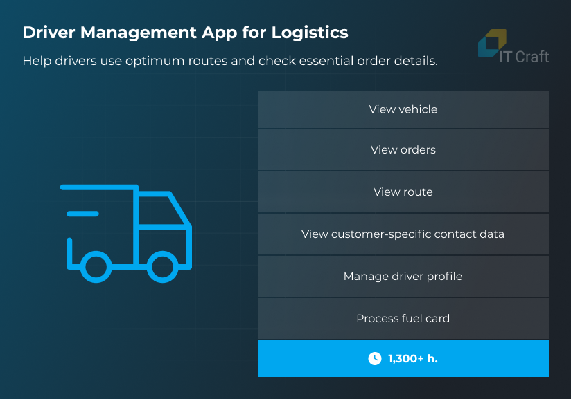 logistics app development cost