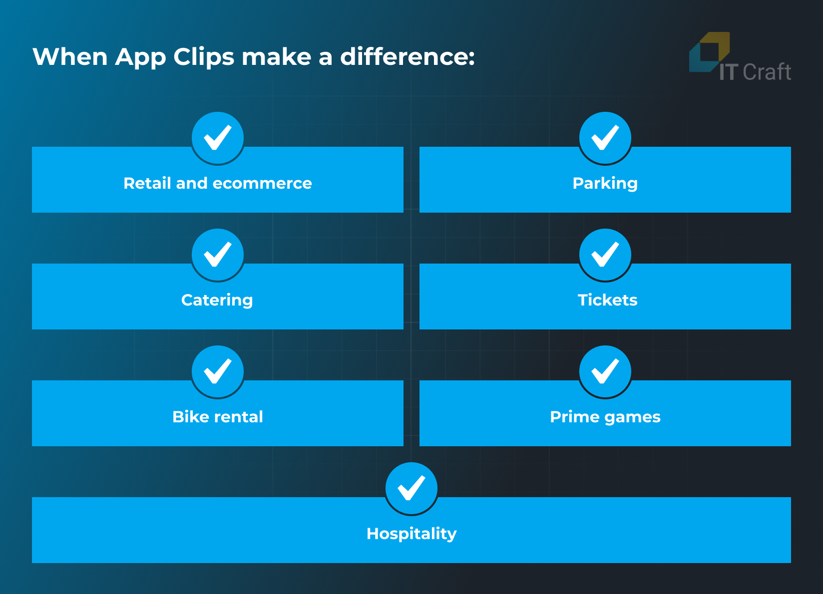 ios app clip
