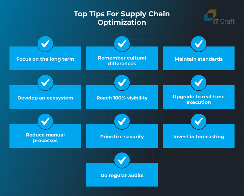 tips for supply chain optimization