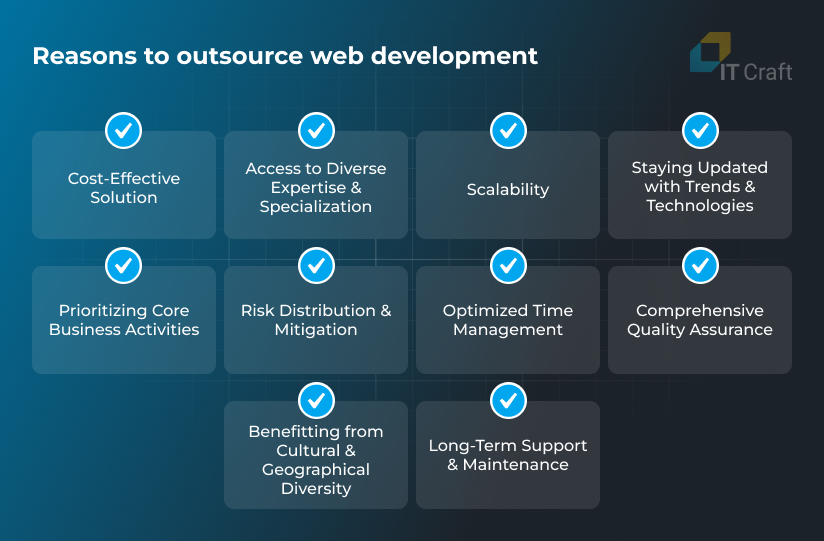 outsource web development services