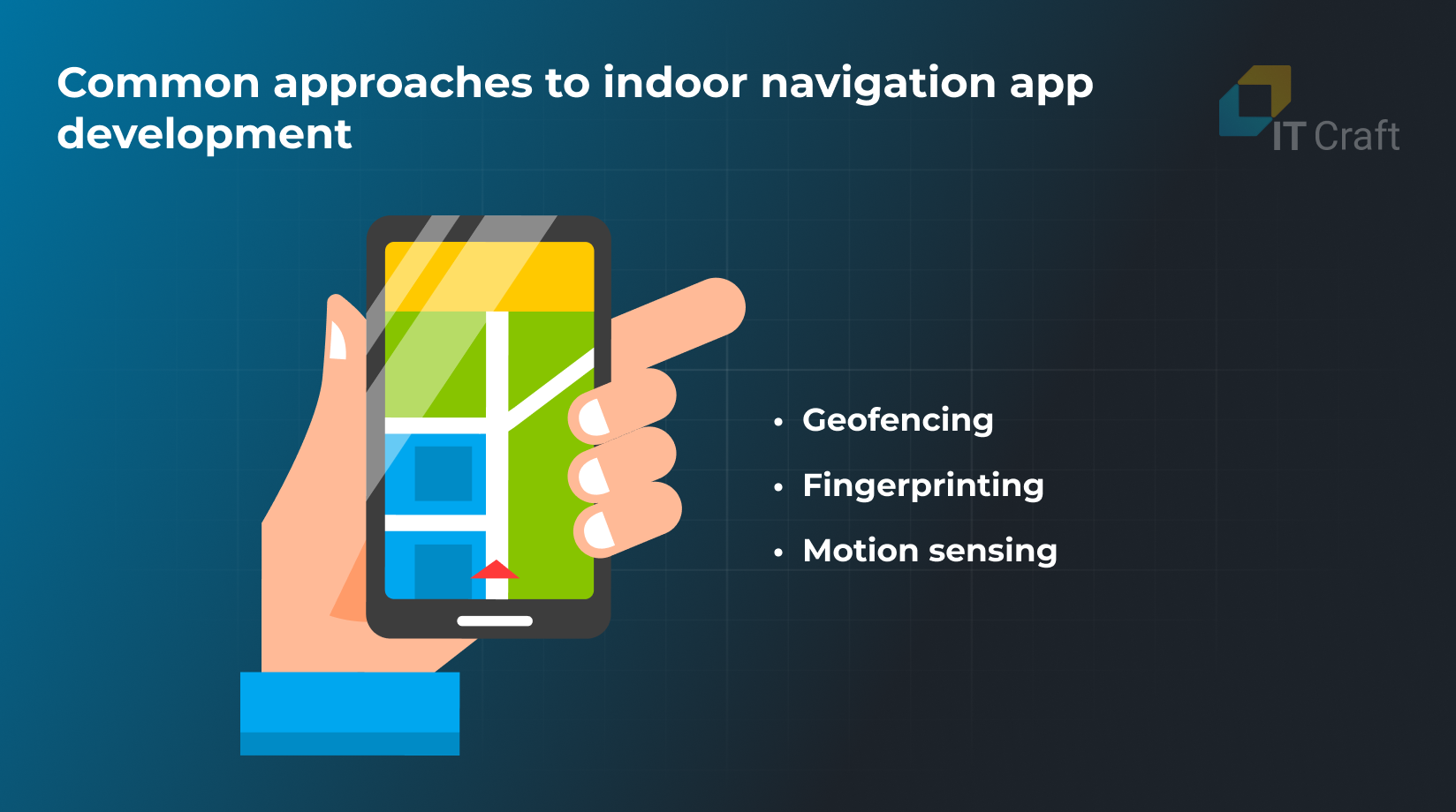 indoor navigation app development