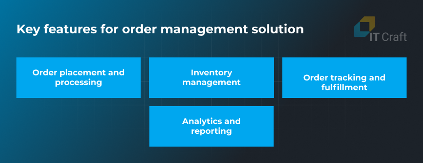 b2b order management solution