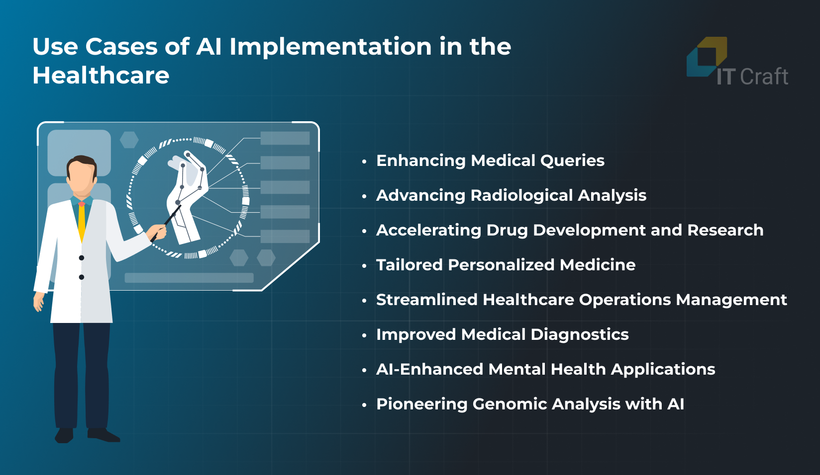 AI Implementation in Healthcare