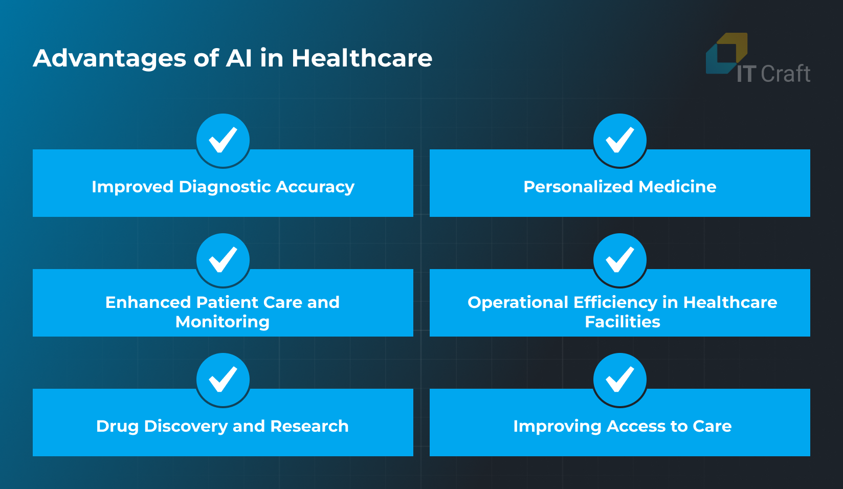 advantages of AI in healthcare