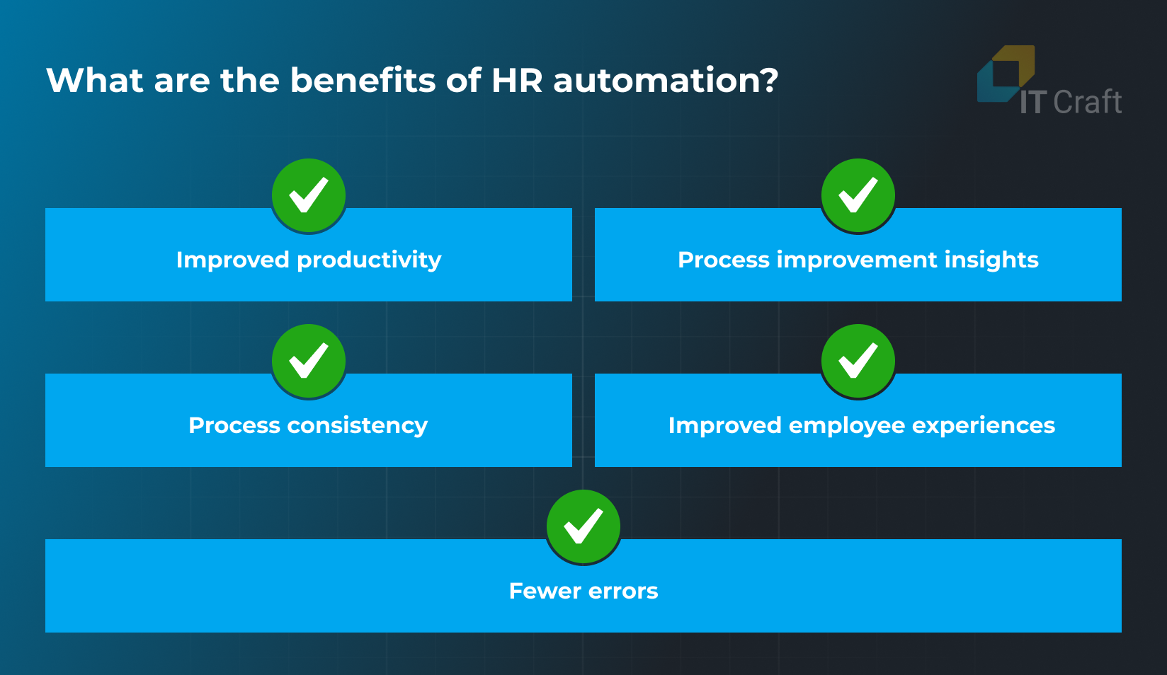 hr automation benefits
