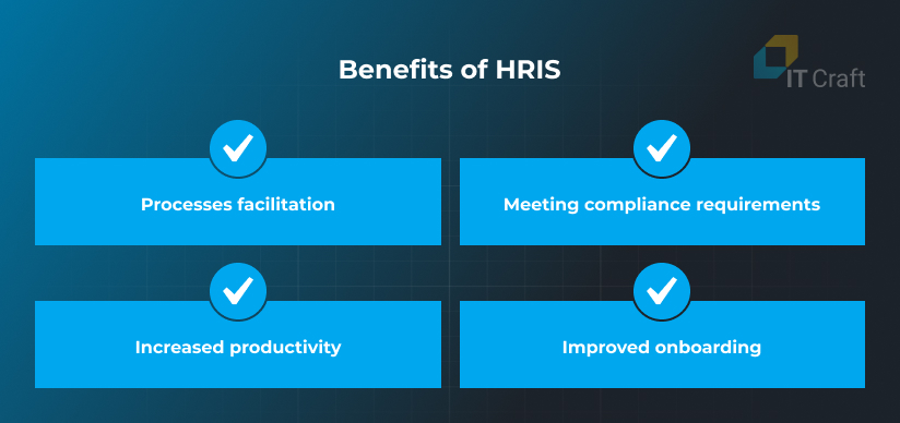 benefits of HRIS