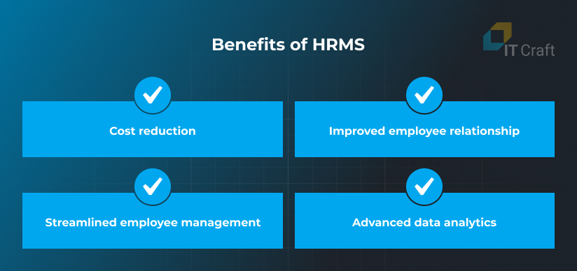 benefits of HRMS