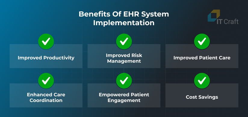 benefits of ehr system implementation