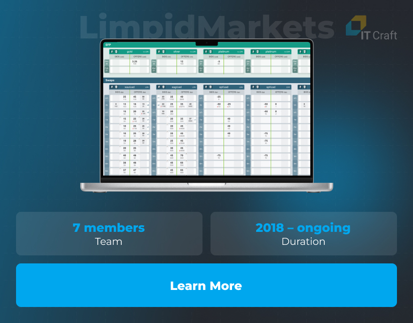 LimpidMarkets