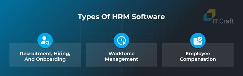 types of hrm software