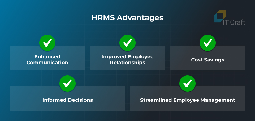 hrms advantages