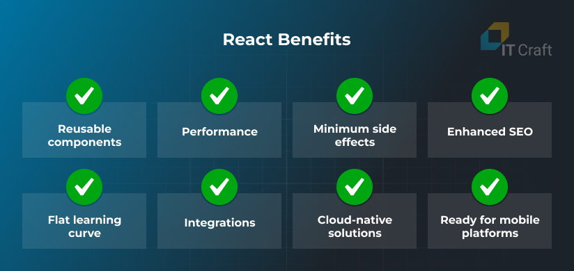 react benefits