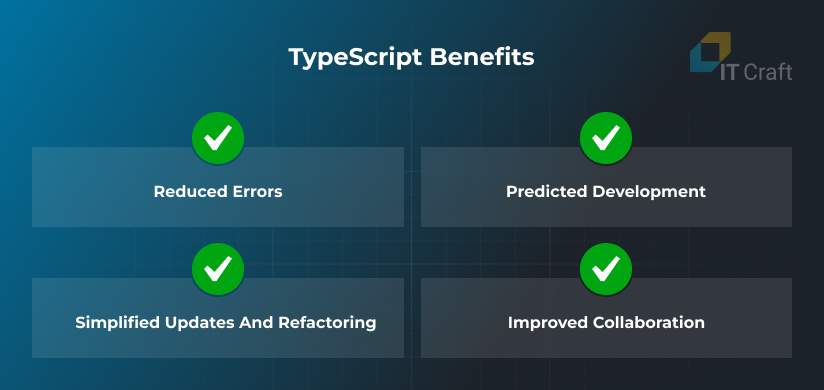 advantages of typescript