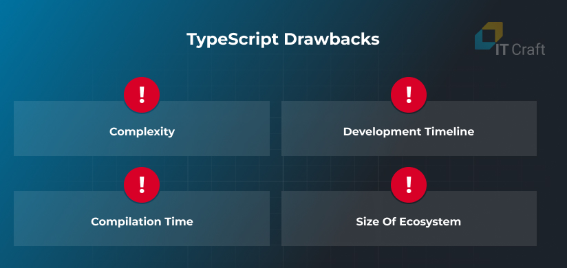 typescript drawbacks