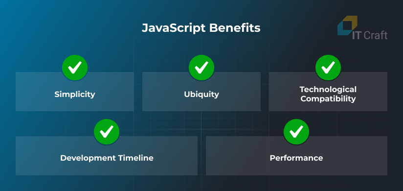 advantages of javascript