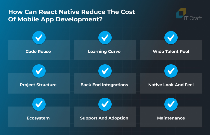 react native reduce cost