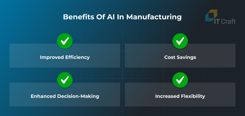 benefits of ai in manufacturing