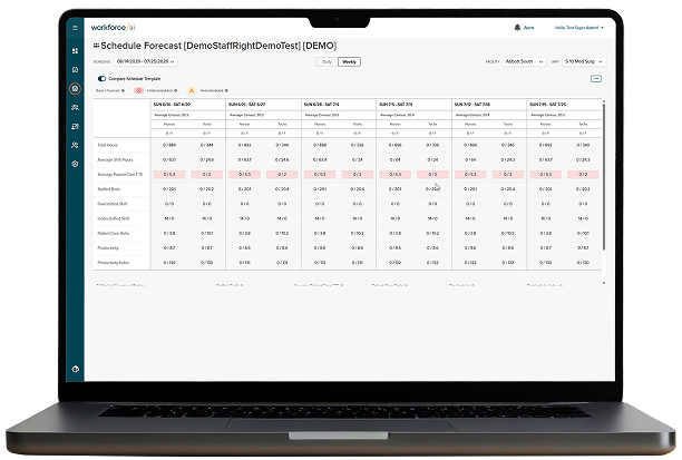 Workforce AI