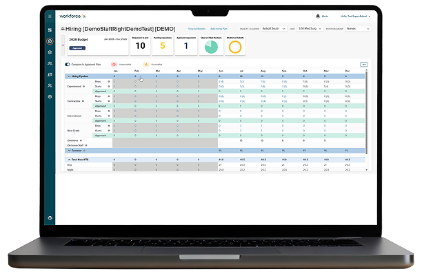 Healthcare CRM Software Development Services by IT Craft