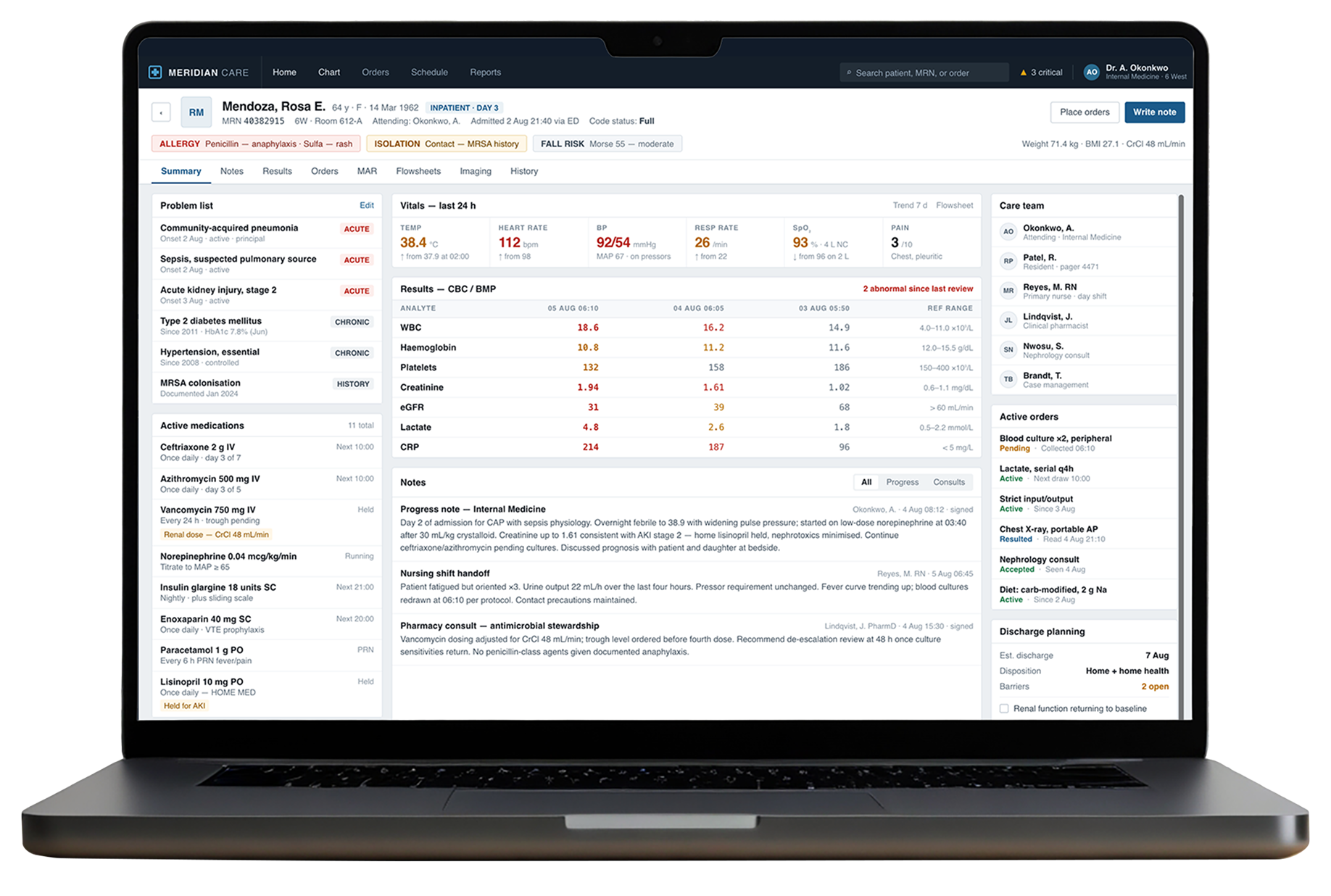 Hospital Management Software Development by IT Craft
