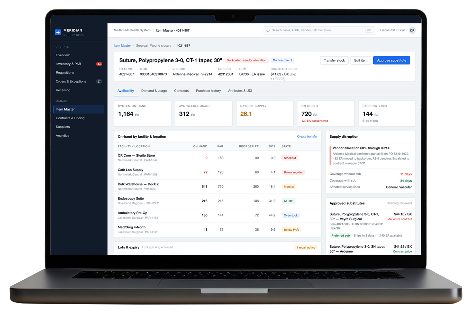 Medical Supply Chain Software Development by IT Craft