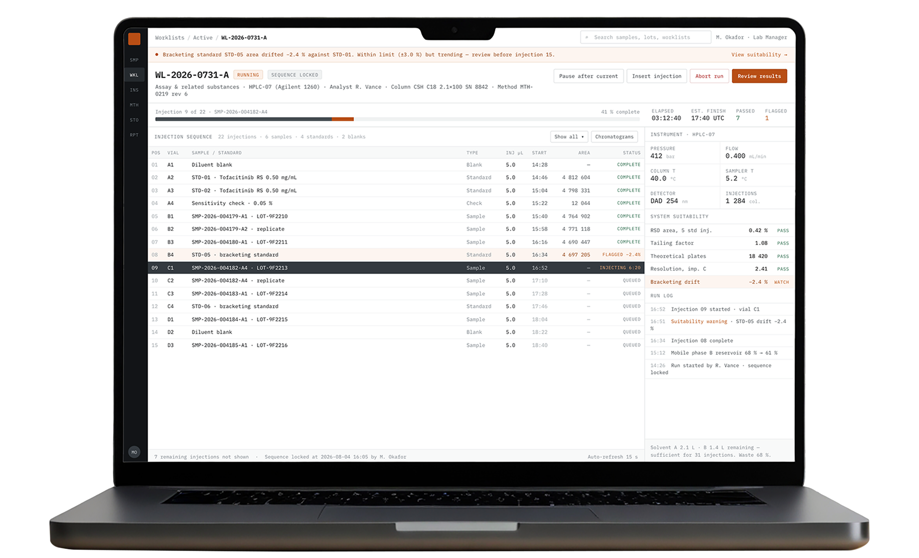 Biotech Software Development by IT Craft
