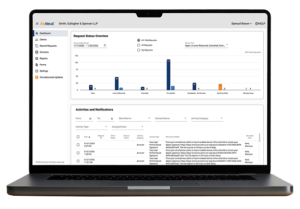 Healthcare API Development by IT Craft