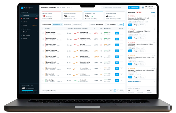 Remote Patient Monitoring Software Development by IT Craft