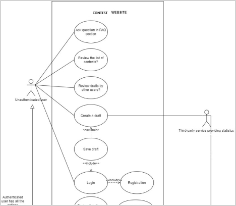 How-to Guide to Startup Costs: Estimating Costs of Startup Development ...